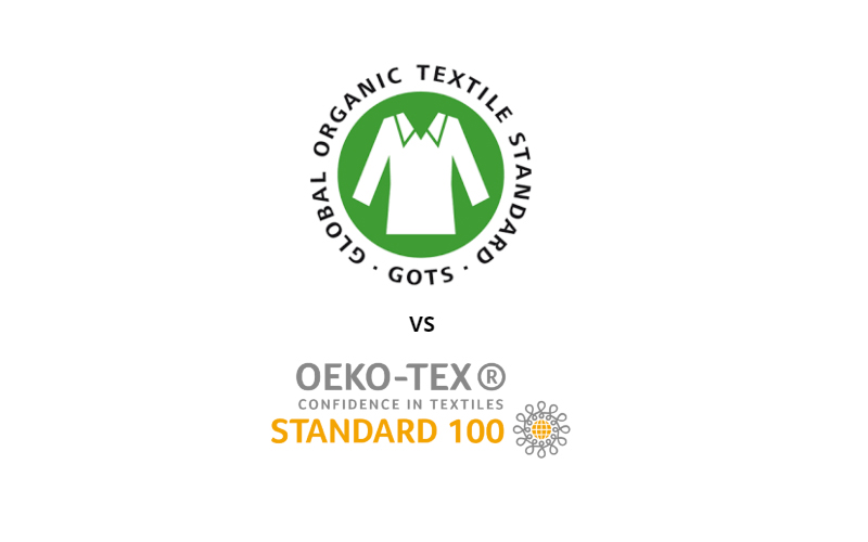 OEKO-TEX Standard 100